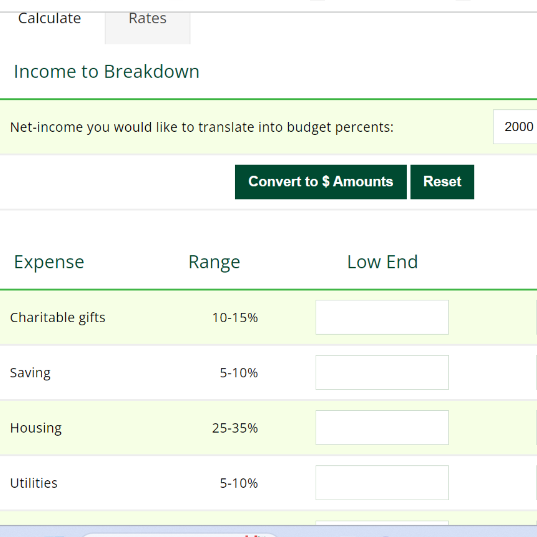 Budgeting for cost of living